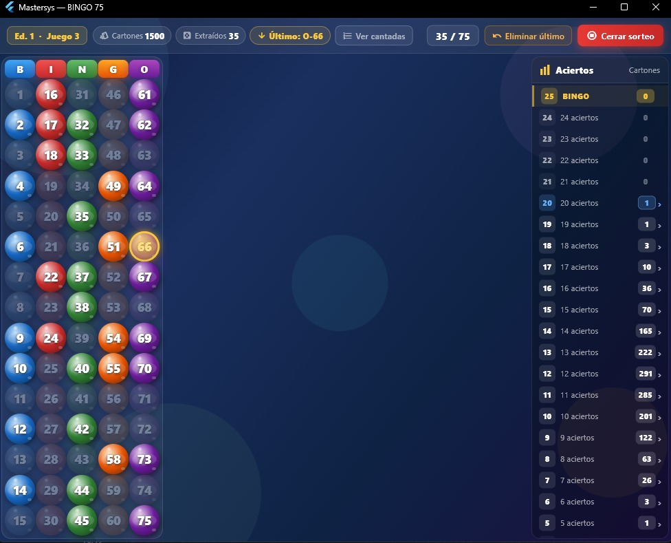 Pantalla del sistema Mastersys Bingo 75