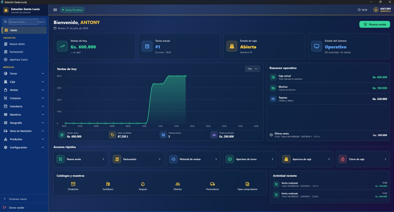 Dashboard del sistema para estaciones de servicio